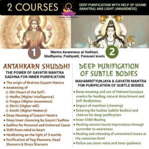 ANTAHKARN SHUDDHI (with power of Mantra)